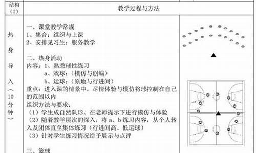 八年级篮球体育课教案人教版_八年级篮球体育课教案人教版上册