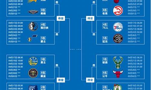 nba赛程季后赛对阵表最新消息_nba赛程季后赛对阵表最新