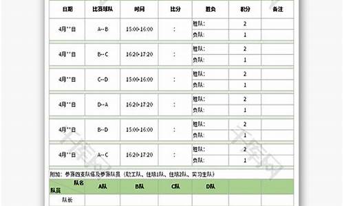 篮球赛安排流程图表_篮球赛事安排表格模板