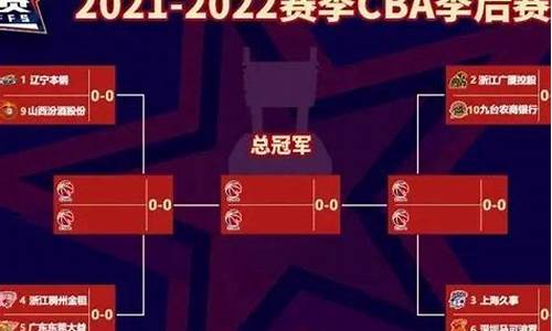 cba前八排名_cba前八名对阵情况2023最新消息