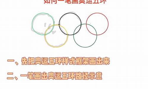 奥运五环怎么一笔画_奥运会五环一笔怎么画