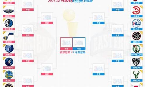 nba季后赛最新战况消息查询_nba季后赛最新战况消息