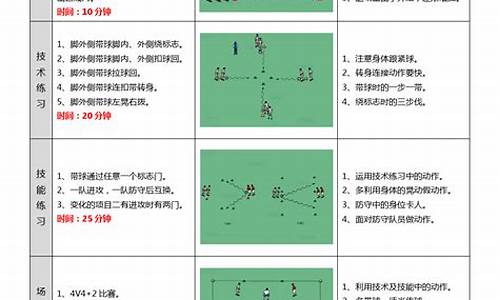 足球体育教案反思小班_足球教案 小班