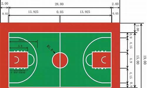 nba篮球场的尺寸_nba标准篮球场尺寸大小