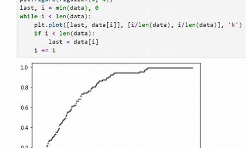 用python画奥运五环代码_用python画出奥运五环