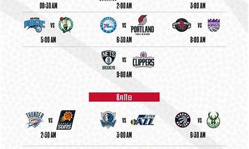 nba今日赛程结果_nba今日赛程安排