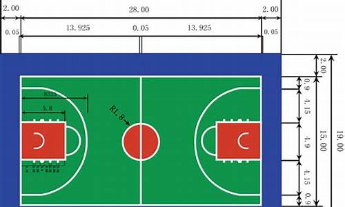 nba篮球场尺寸平面图_NBA篮球场尺寸