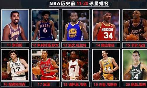 nba历史五十大巨星_nba前五十大巨星