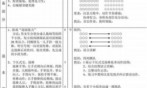 初中田径体育课教案设计_初中体育田径课