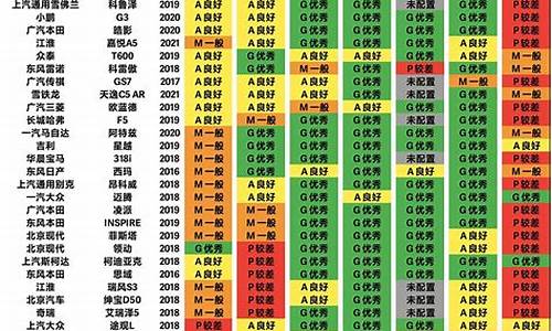 cbacba赛程_CBAcba最新排名榜消息