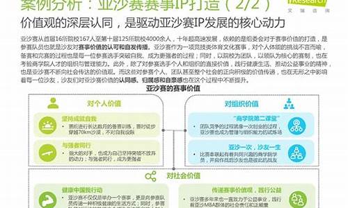 体育赛事商业模式开发_体育赛事运营模式