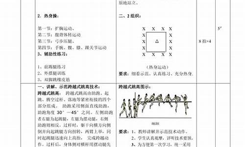 田径体育教案模板怎么写_体育田径教案写法