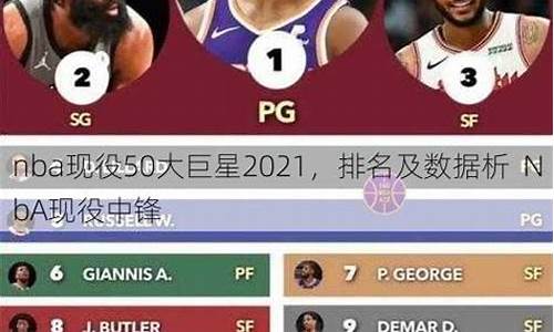 nba现役50大球星_nba现役50大巨星