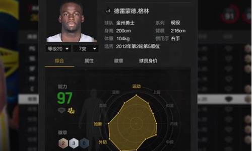 nba2kol2空中接力_nba2kol2空中接力怎么按