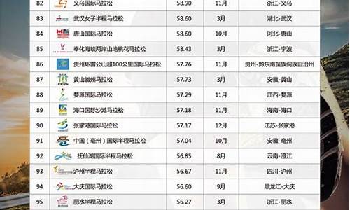 体育赛事赞助方案_体育赛事赞助服务的原则和实施要点是什么