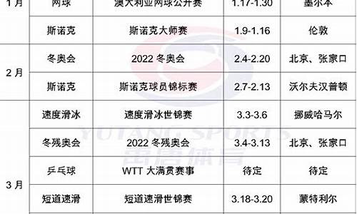 2021体育赛事日历安排_2020体育赛事日历