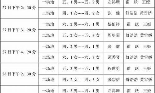 篮球赛事时间表及安排最新_篮球赛事时间表及安排最新版