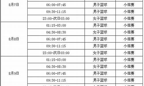 奥运篮球比赛2021时间表_奥运篮球赛事时间表