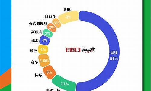 足球比赛重要赛事_足球赛事重要程度排名