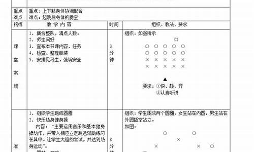 田径体育课教学反思十篇文章范文_田径课课后反思