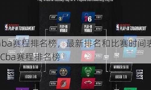 nba赛程及排名CCTV5_nba赛程及排名季后赛