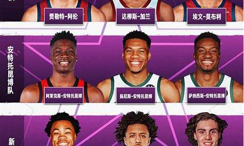 2022nba最新战报_nba最新战报最新战报