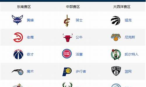 nba球队名单大全_nba球员名单大全