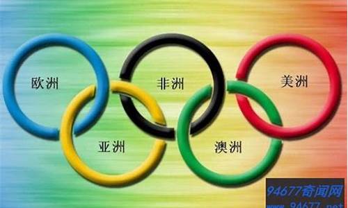 奥运五环所代表的五个大洲分别是_奥运五环各代表哪个大洲