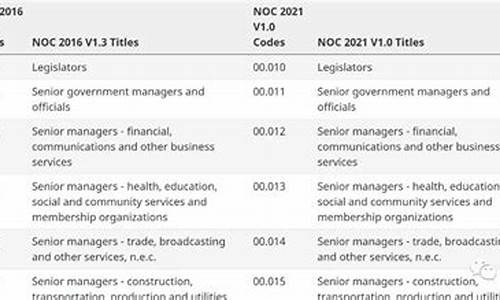 2021年有什么大的足球赛事吗_2021年有什么大型足球比赛