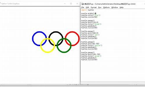 奥运五环程序代码python_奥运五环编程码