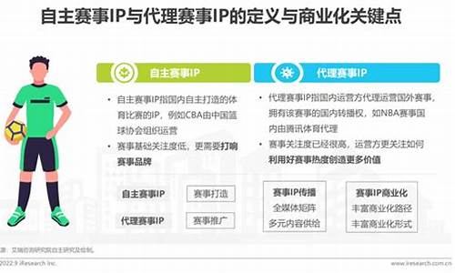 体育赛事商业化运作的模式_体育赛事及商业活动的认识和感想