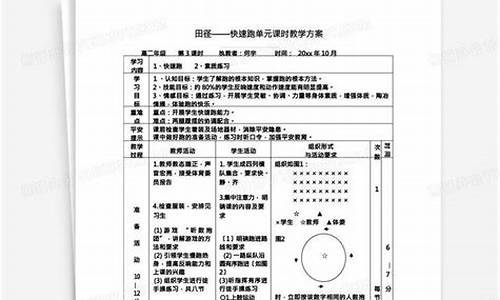 高中田径体育课教案及反思_高中体育田径公开课教案10篇