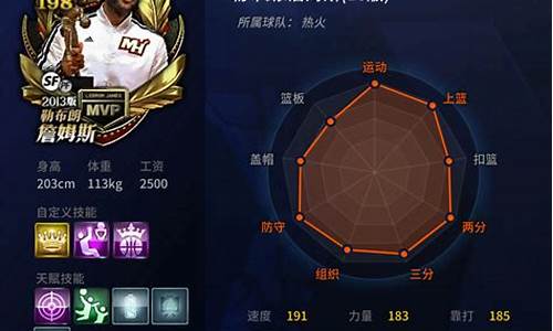 nba2kol2怎么租赁_nba2kol怎么租赁