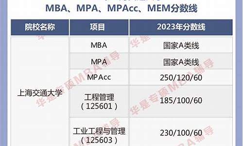 nba赛事日程_nba赛程安排时间表