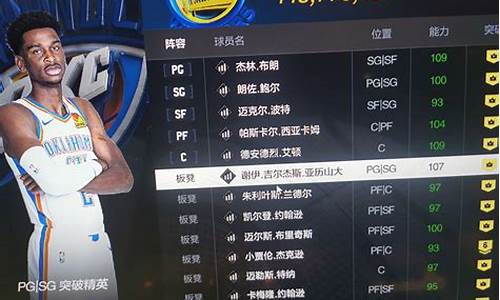 nba2konline2自建球员哪个位置好_nba2kol2自建球员哪个位置最好推荐