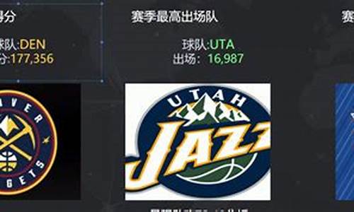 奥登nba首秀集锦_奥登nba数据