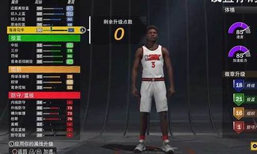 nba2k22最新阵容名单_nba2k22球员排名