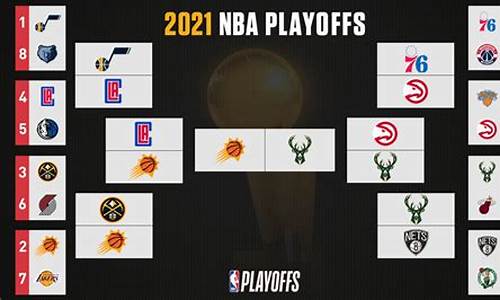 nba用的篮球牌子_2021nba篮球是什么牌子的缩写