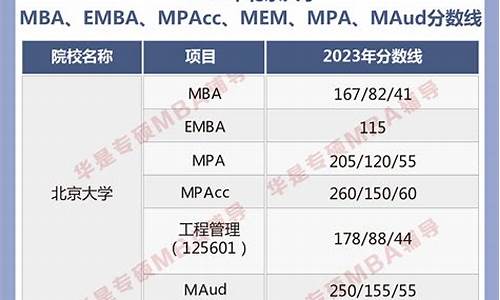 nba季后赛打几场算赢_nba季后赛打几场的