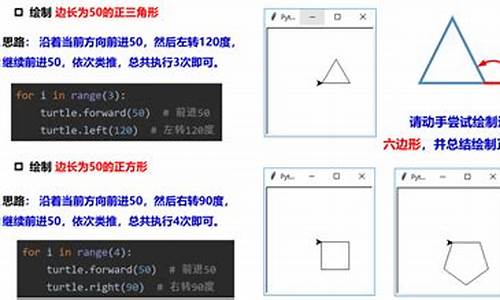 turtle绘制奥运五环代码 顺序结构_用turtle绘制奥运五环