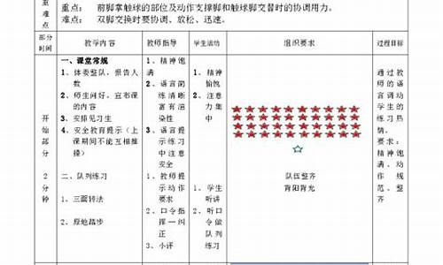 小学体育教学设计足球_足球体育教案小学