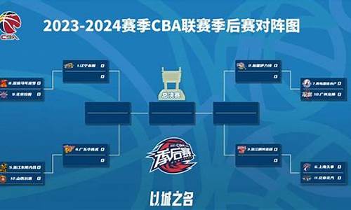 2014cba季后赛对阵图_2024cba季后赛最新战况最新消息