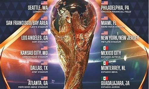 2030世界杯举办地宣布时间_2030世界杯举办地点